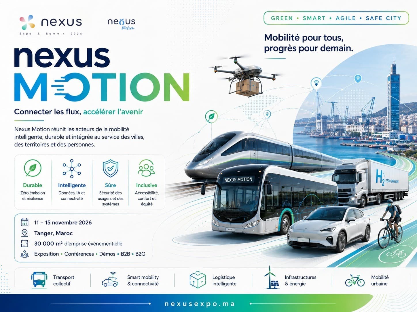 Mobilité — automobile