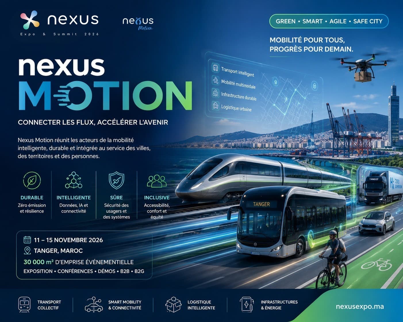 Innovation et technologies